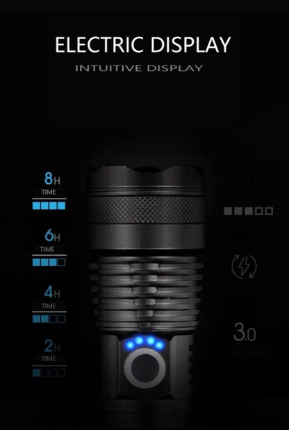Linterna LED USB potente XHP70.2