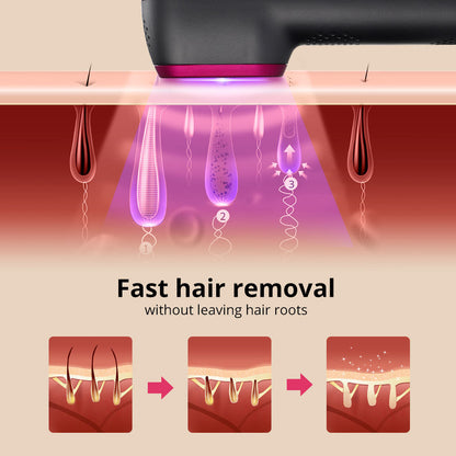 Depilación láser para mujeres y hombres, 100.000 flashes, IPL, sin dolor