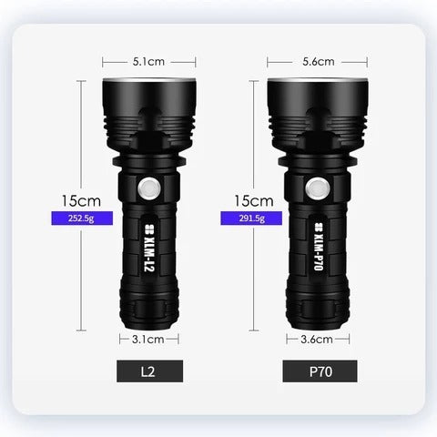 Linterna potente con enfoque LED, recargable, súper brillante, lámpara LED de xenón para exteriores