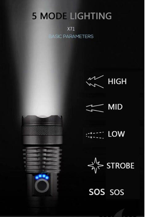 Linterna LED USB potente XHP70.2