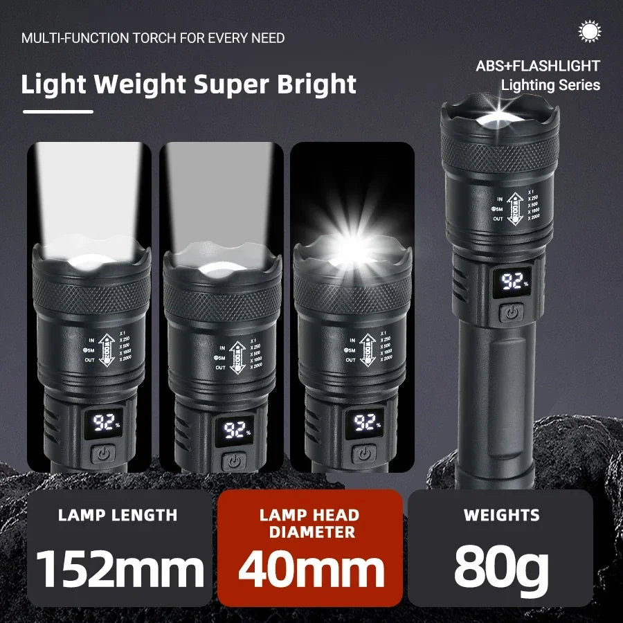 Linterna LED de alta potencia de 2000 lúmenes, linterna táctica con luz de pantalla, carga USB, linterna de emergencia con zoom para acampar y pescar.